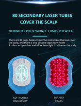 Load image into Gallery viewer, Hair growth cap