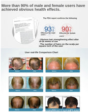 Load image into Gallery viewer, Hair growth cap